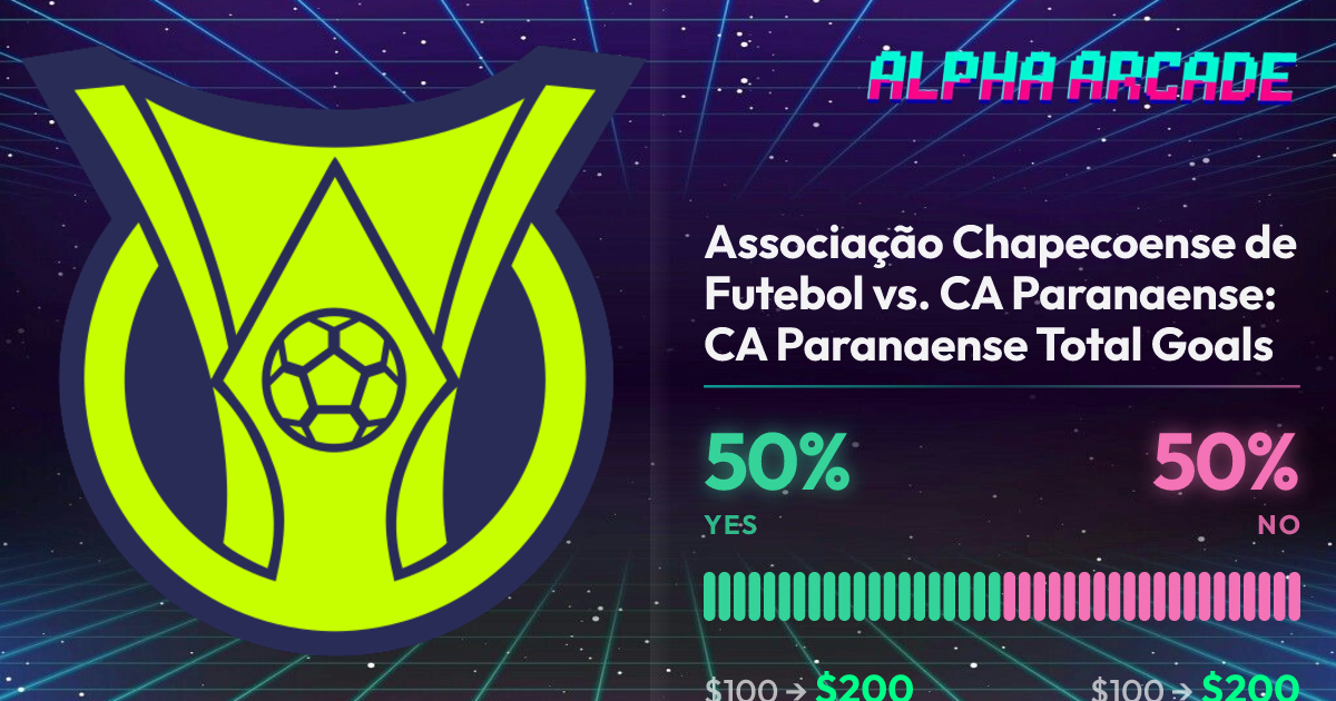 YES 50% / NO 50%