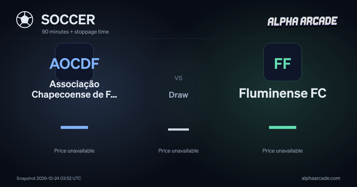 SOCCER: Associação Chapecoense de Futebol — / Draw — / Fluminense FC —