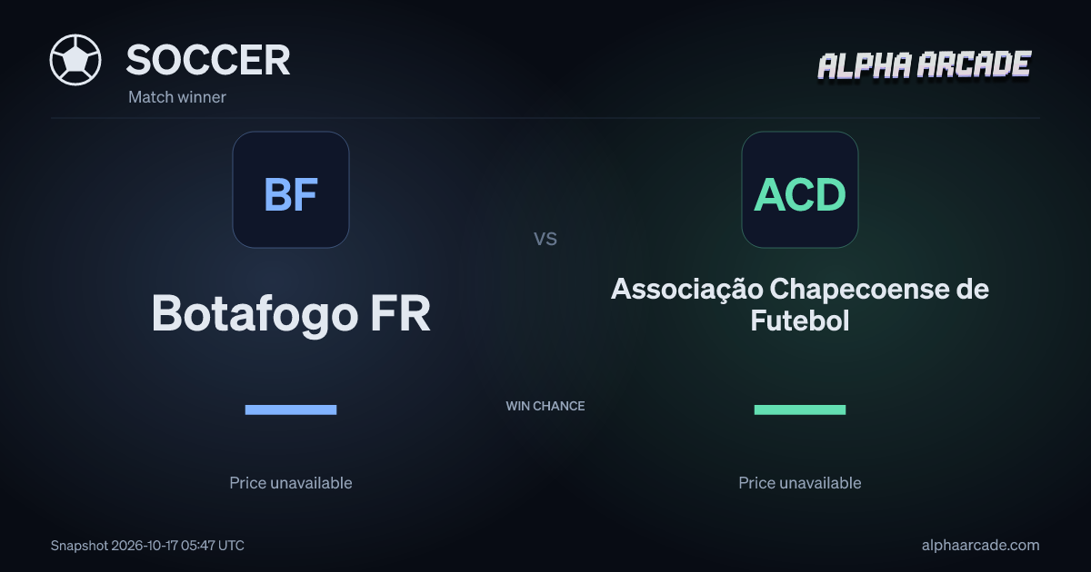 SOCCER: Botafogo FR — / Associação Chapecoense de Futebol —