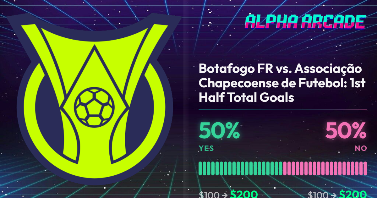 YES 50% / NO 50%
