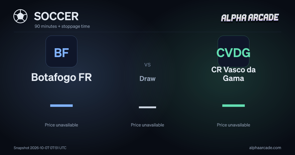 SOCCER: Botafogo FR — / Draw — / CR Vasco da Gama —