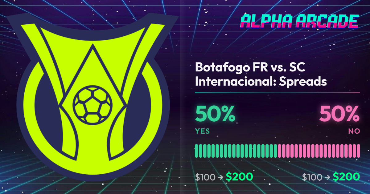 YES 50% / NO 50%