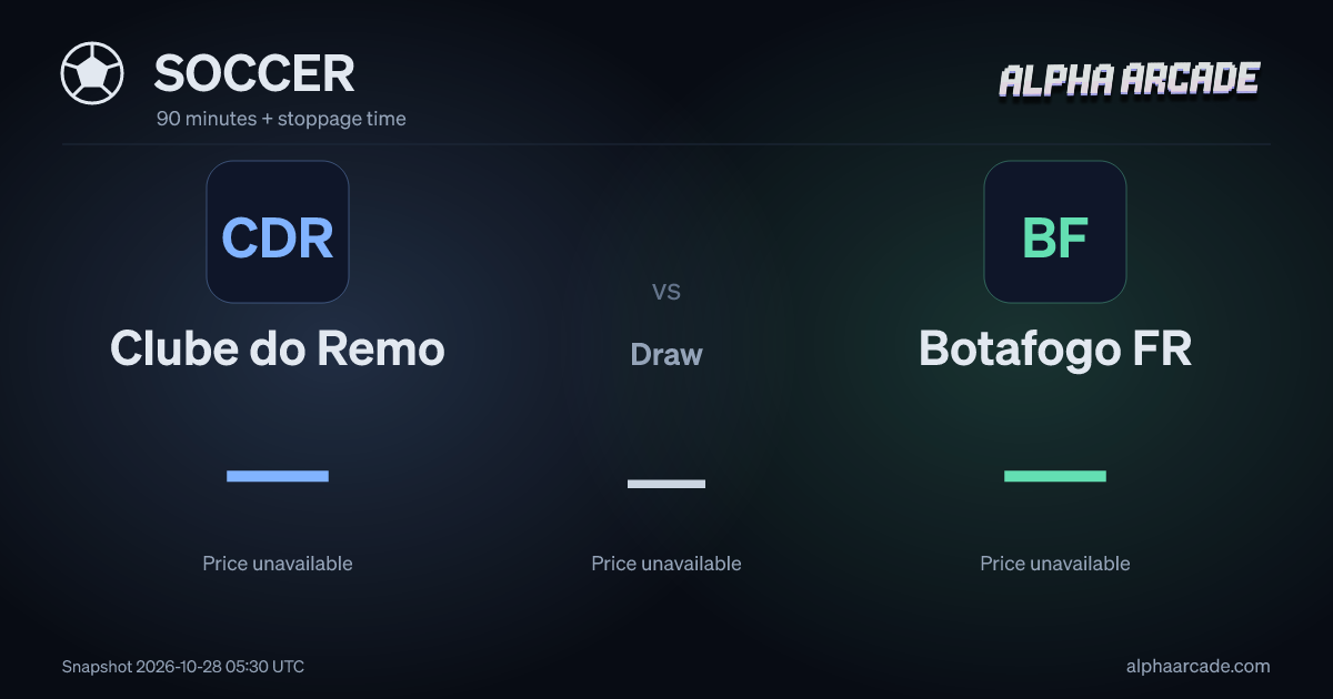 SOCCER: Clube do Remo — / Draw — / Botafogo FR —