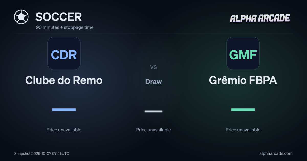 SOCCER: Clube do Remo — / Draw — / Grêmio FBPA —