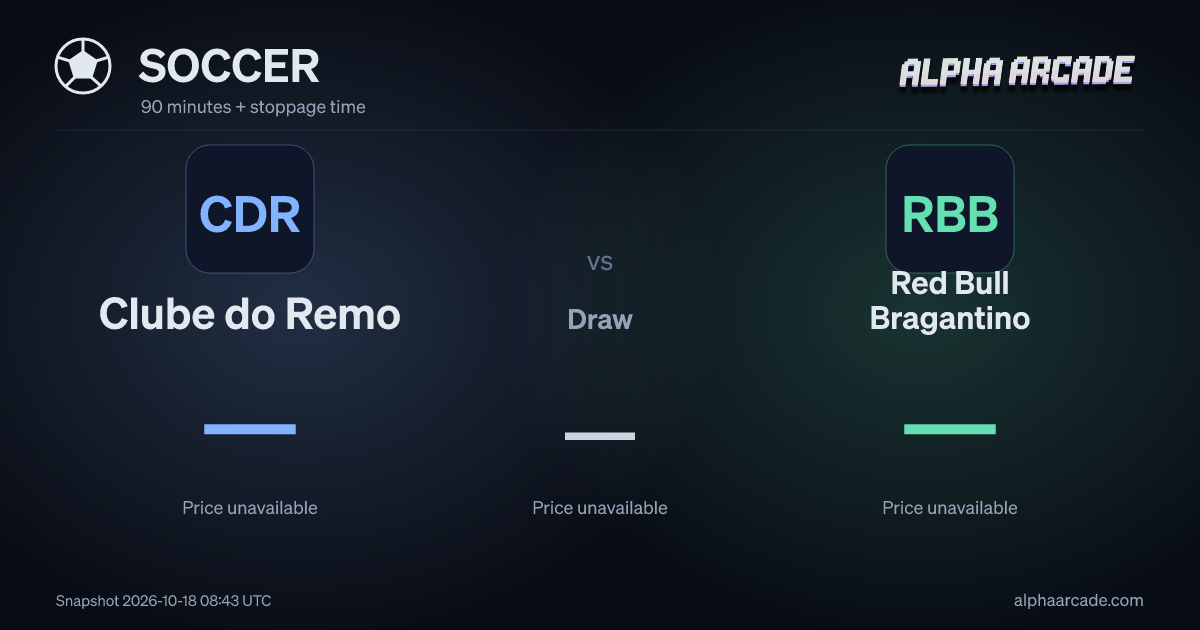 SOCCER: Clube do Remo — / Draw — / Red Bull Bragantino —