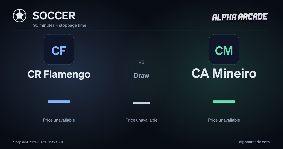 SOCCER: CR Flamengo — / Draw — / CA Mineiro —