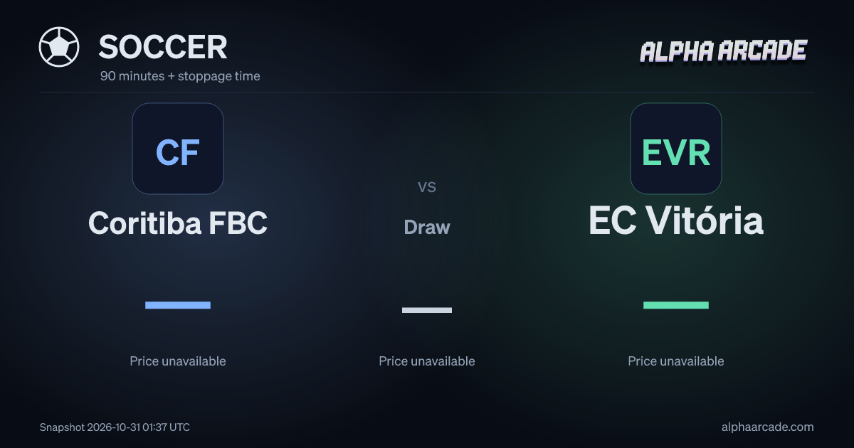 SOCCER: Coritiba FBC — / Draw — / EC Vitória —