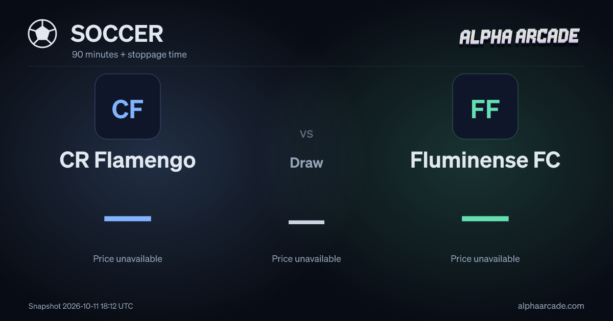 SOCCER: CR Flamengo — / Draw — / Fluminense FC —