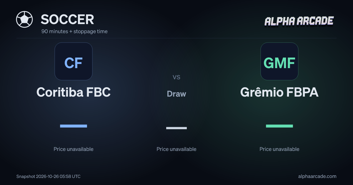 SOCCER: Coritiba FBC — / Draw — / Grêmio FBPA —
