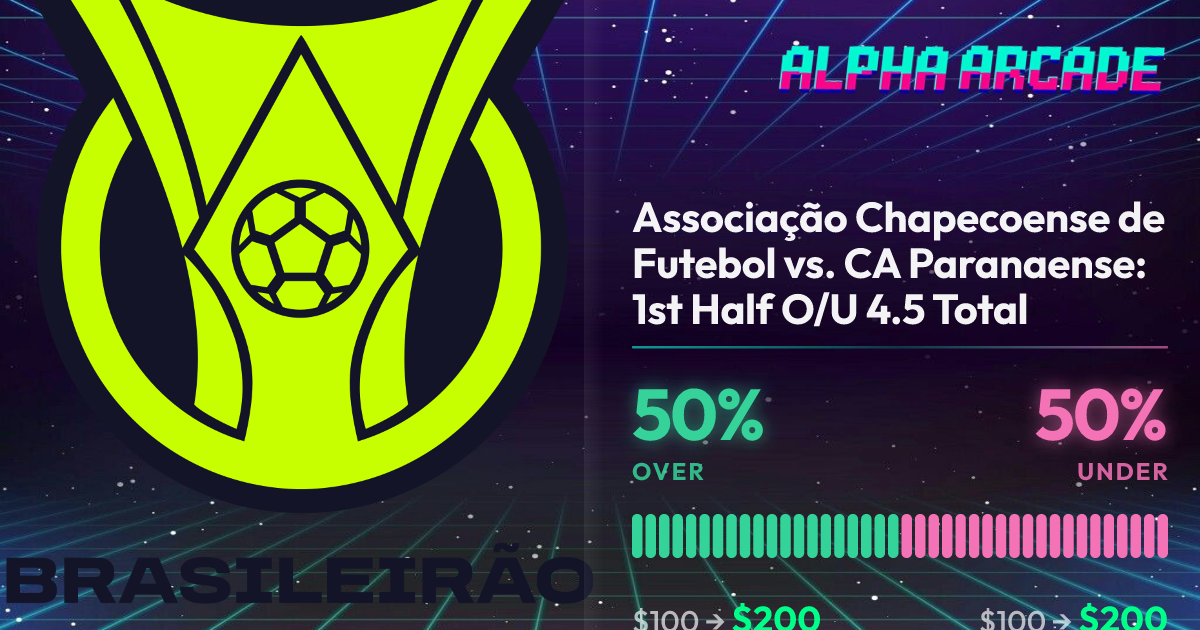 YES 50% / NO 50%