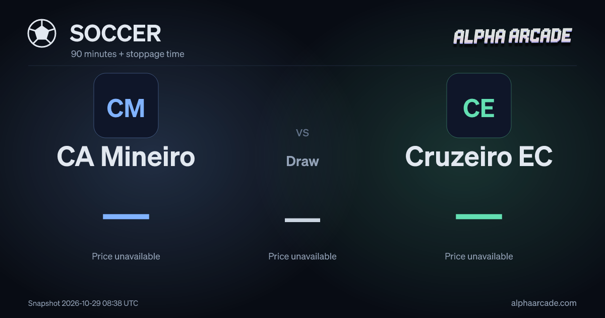 SOCCER: CA Mineiro — / Draw — / Cruzeiro EC —