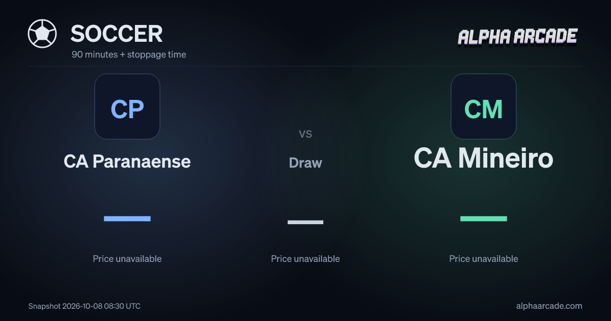 SOCCER: CA Paranaense — / Draw — / CA Mineiro —