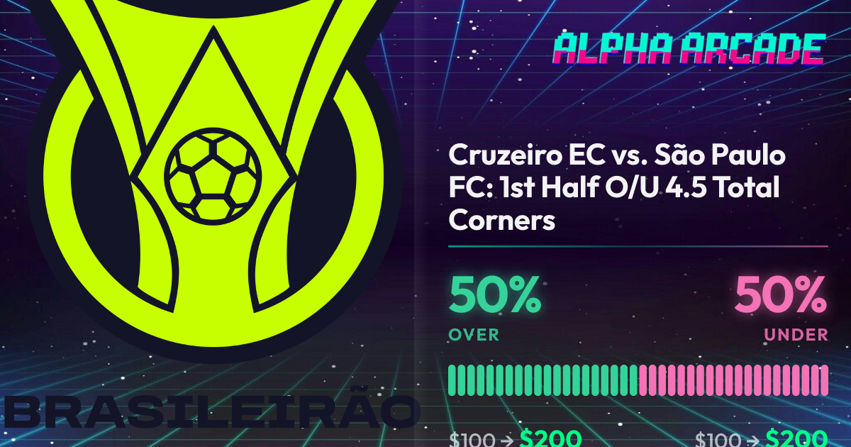 YES 50% / NO 50%