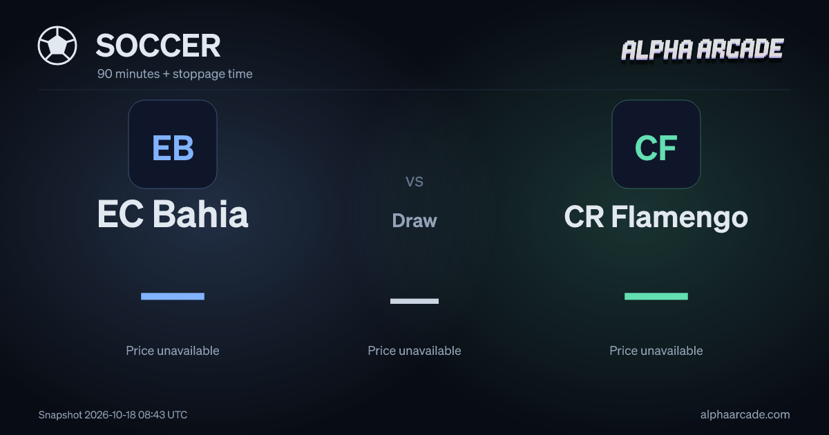 SOCCER: EC Bahia — / Draw — / CR Flamengo —