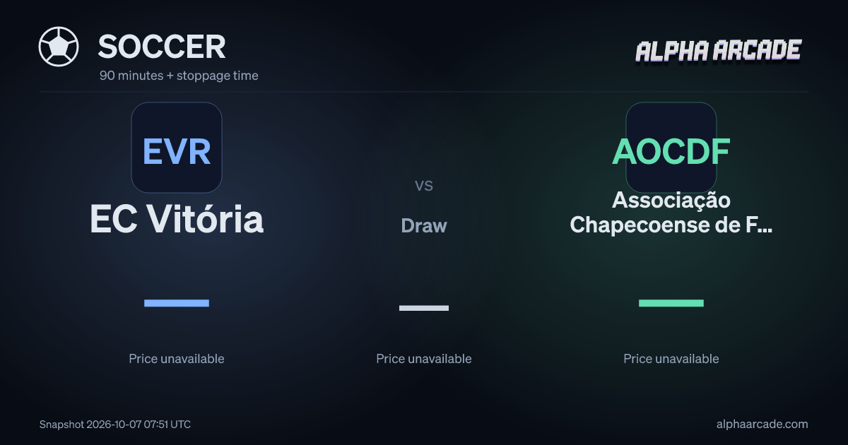 SOCCER: EC Vitória — / Draw — / Associação Chapecoense de Futebol —
