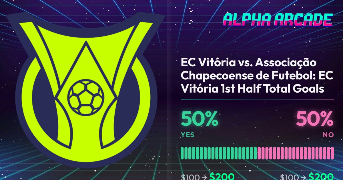 YES 50% / NO 50%