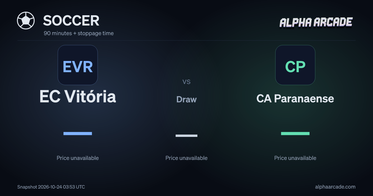 SOCCER: EC Vitória — / Draw — / CA Paranaense —