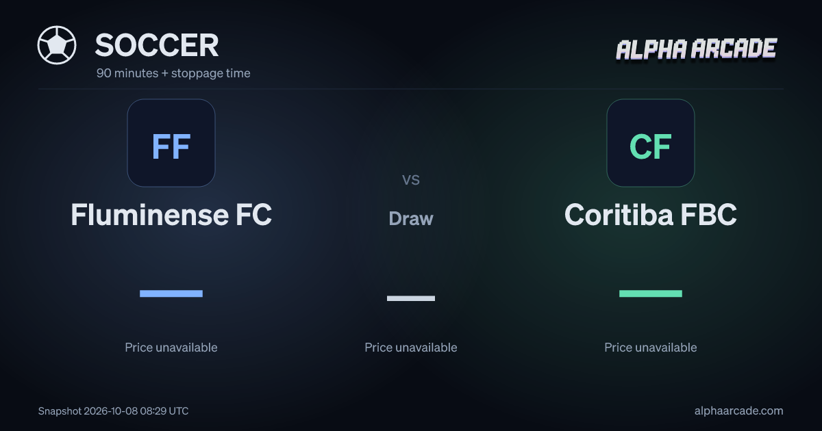 SOCCER: Fluminense FC — / Draw — / Coritiba FBC —