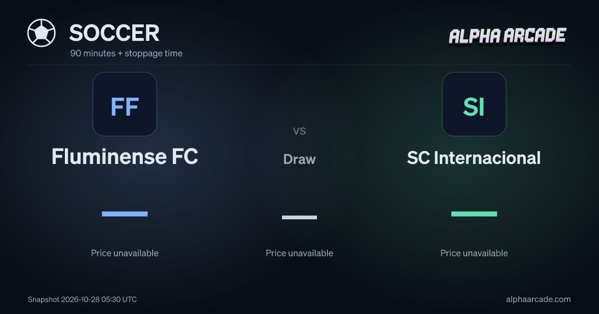 SOCCER: Fluminense FC — / Draw — / SC Internacional —