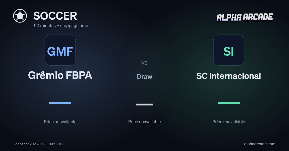 SOCCER: Grêmio FBPA — / Draw — / SC Internacional —