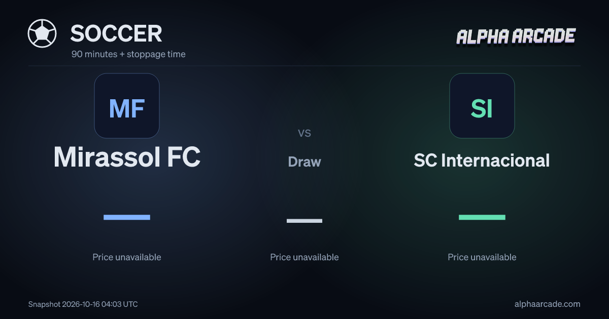 SOCCER: Mirassol FC — / Draw — / SC Internacional —