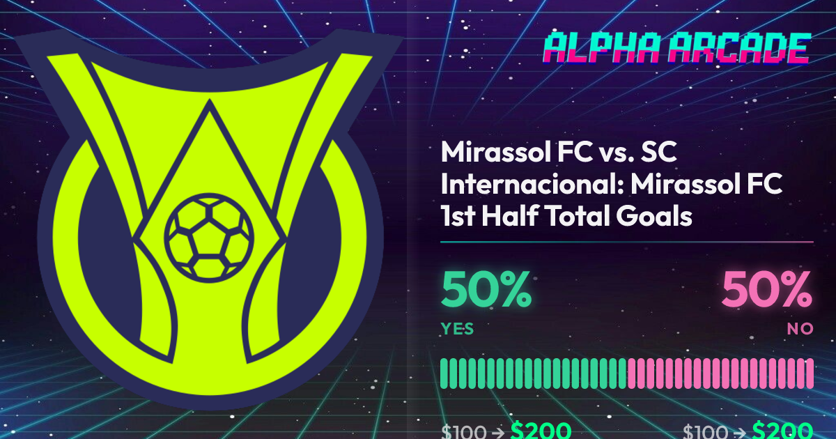 YES 50% / NO 50%