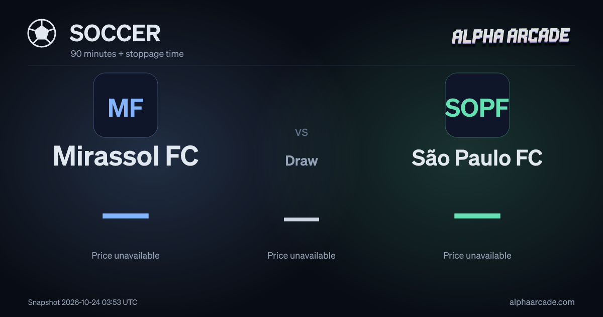 SOCCER: Mirassol FC — / Draw — / São Paulo FC —