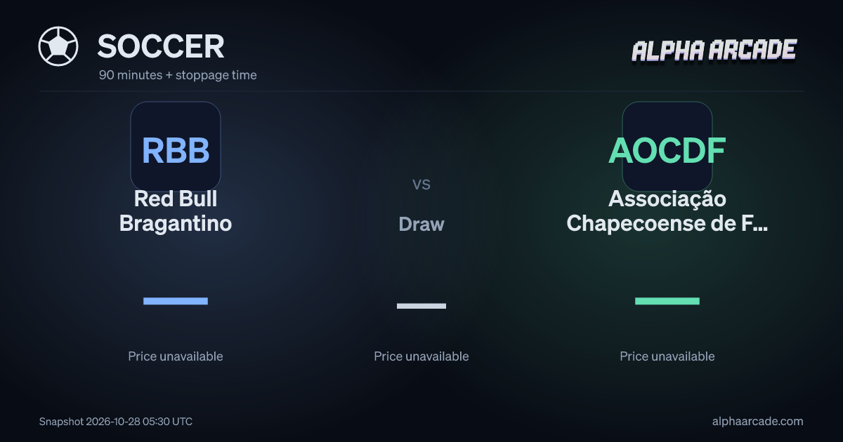 SOCCER: Red Bull Bragantino — / Draw — / Associação Chapecoense de Futebol —
