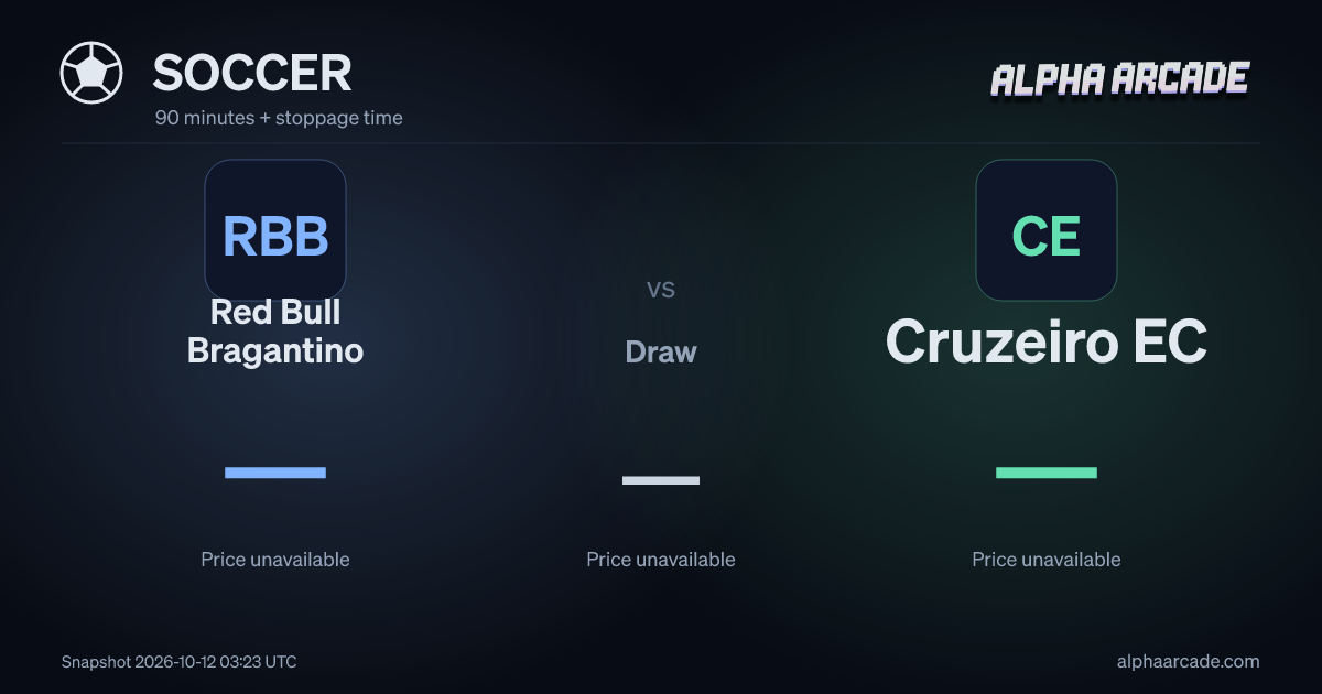 SOCCER: Red Bull Bragantino — / Draw — / Cruzeiro EC —