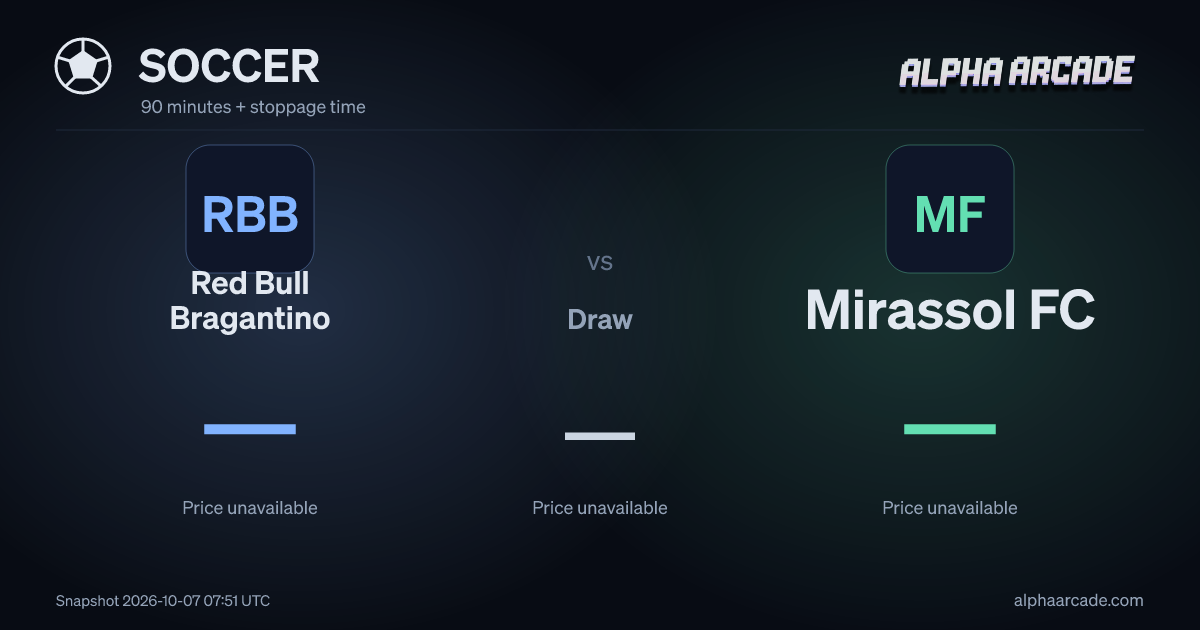 SOCCER: Red Bull Bragantino — / Draw — / Mirassol FC —