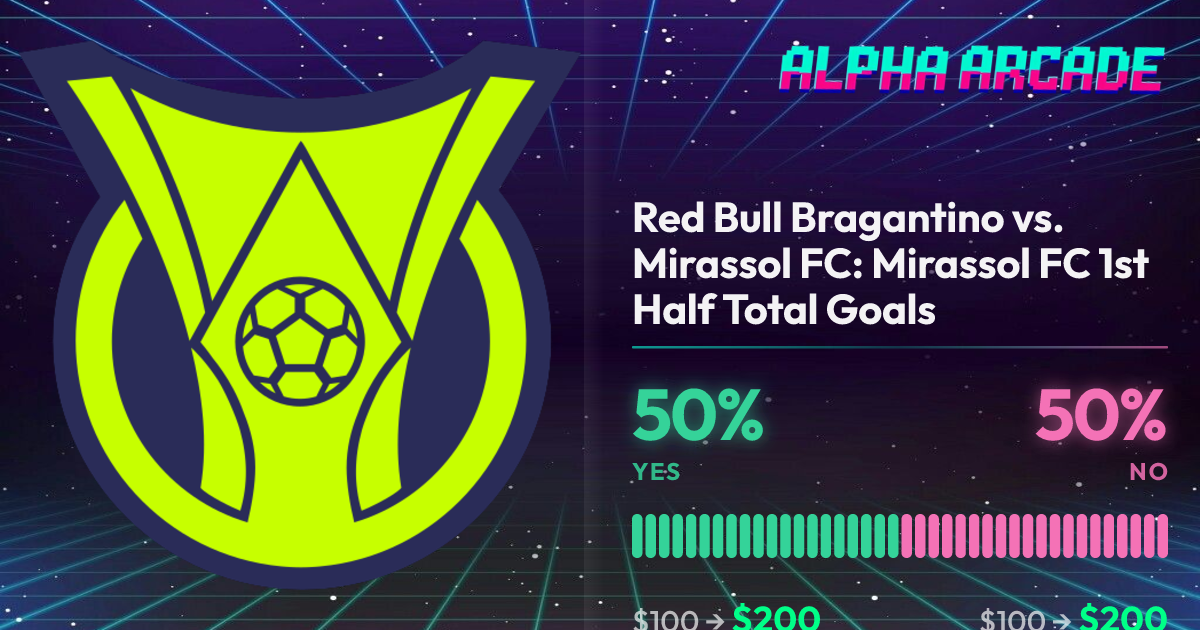 YES 50% / NO 50%