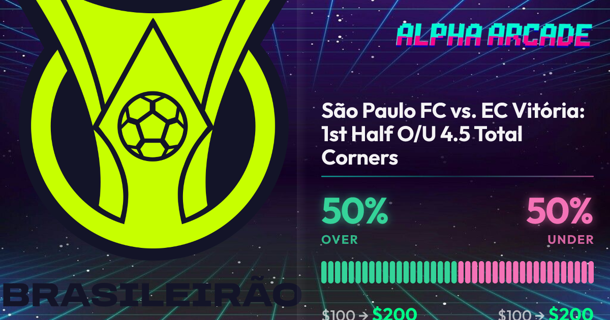 YES 50% / NO 50%