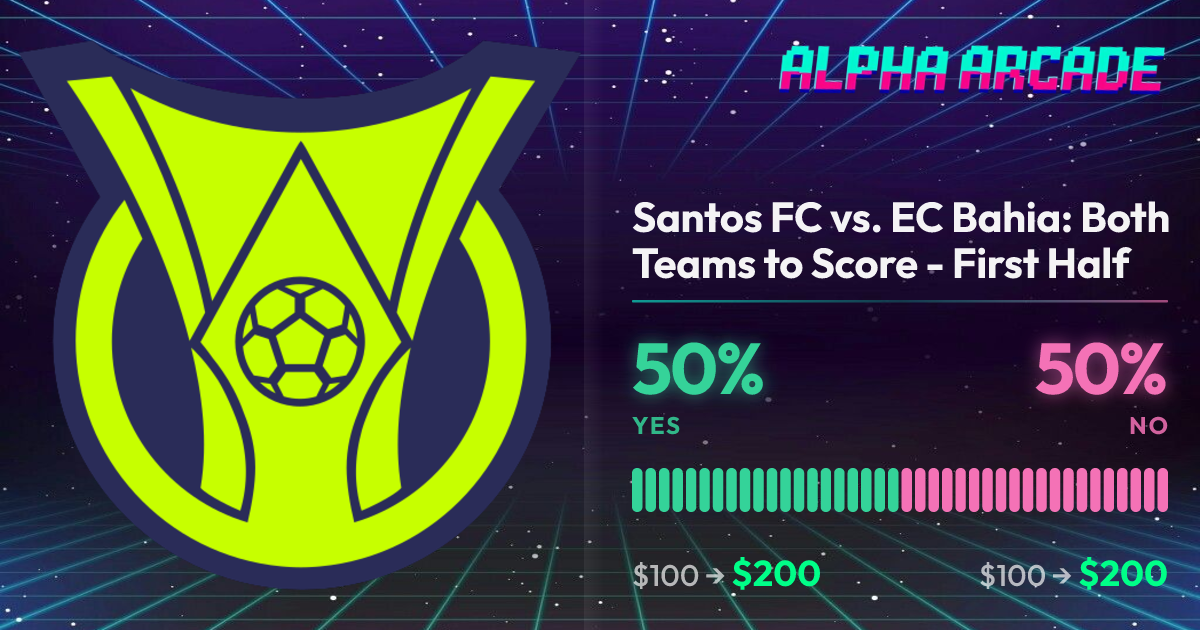 YES 50% / NO 50%