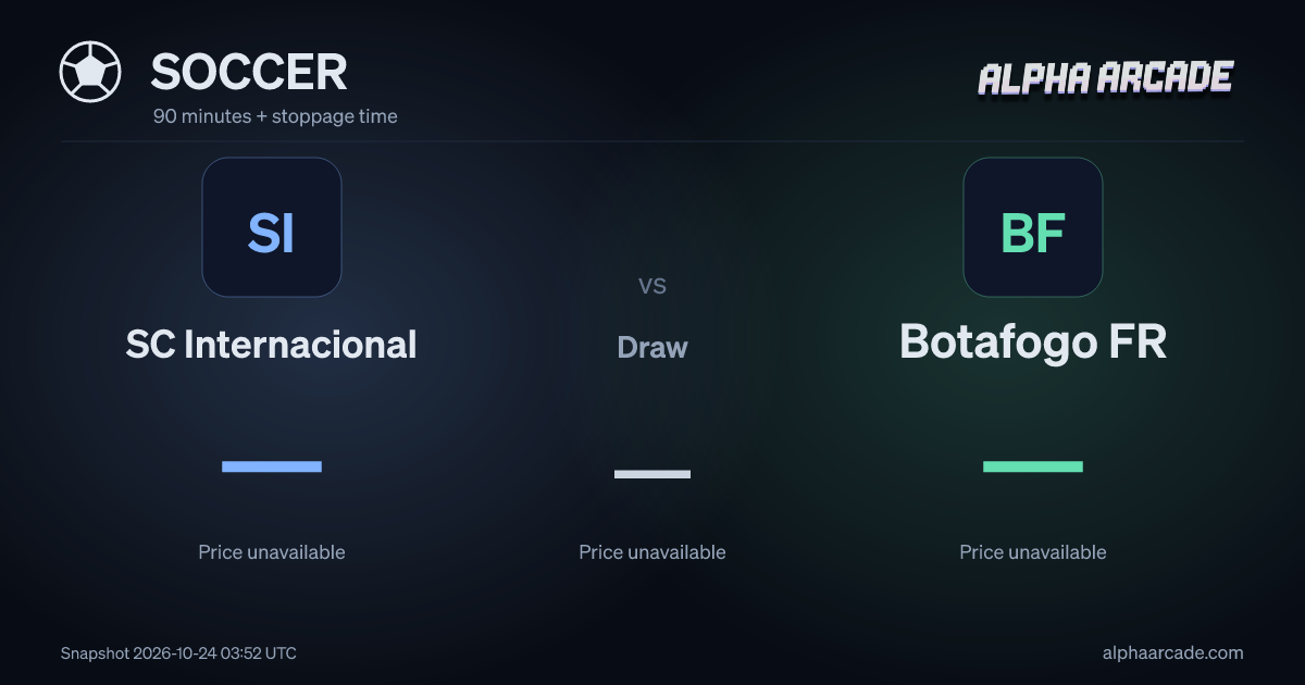 SOCCER: SC Internacional — / Draw — / Botafogo FR —