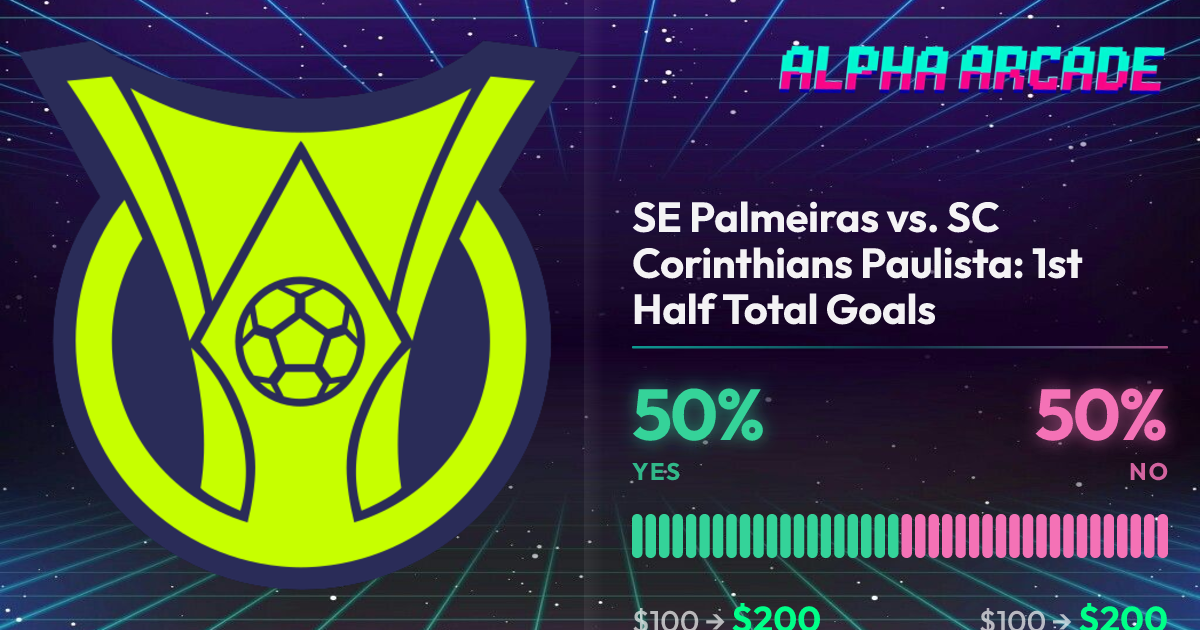 YES 50% / NO 50%