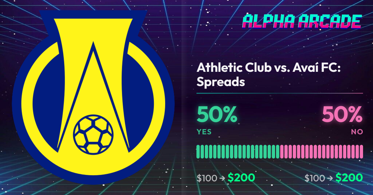 YES 50% / NO 50%
