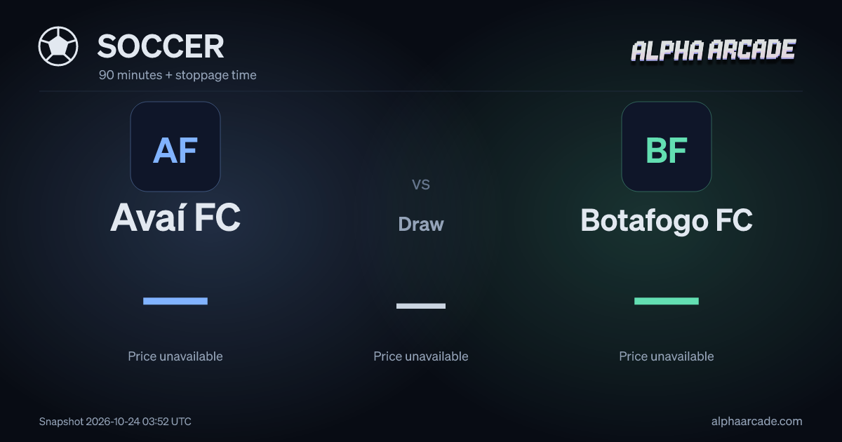 SOCCER: Avaí FC — / Draw — / Botafogo FC —