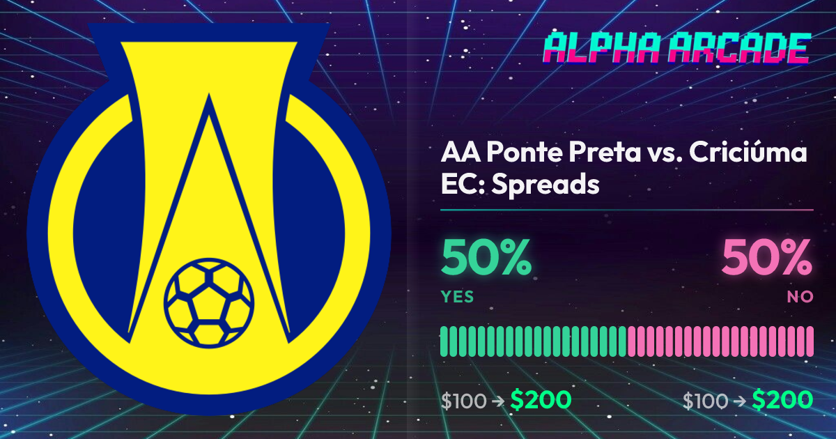 YES 50% / NO 50%