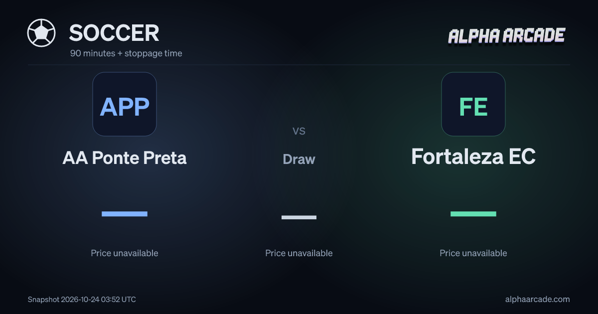 SOCCER: AA Ponte Preta — / Draw — / Fortaleza EC —