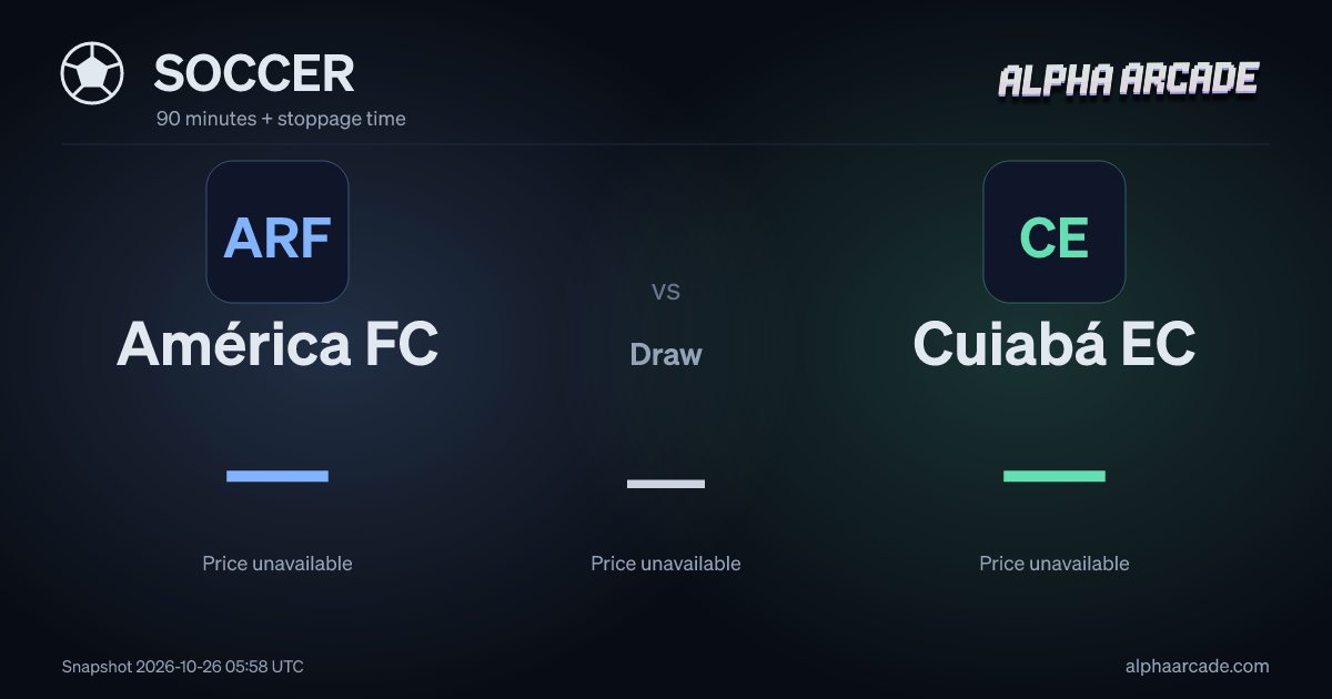 SOCCER: América FC — / Draw — / Cuiabá EC —