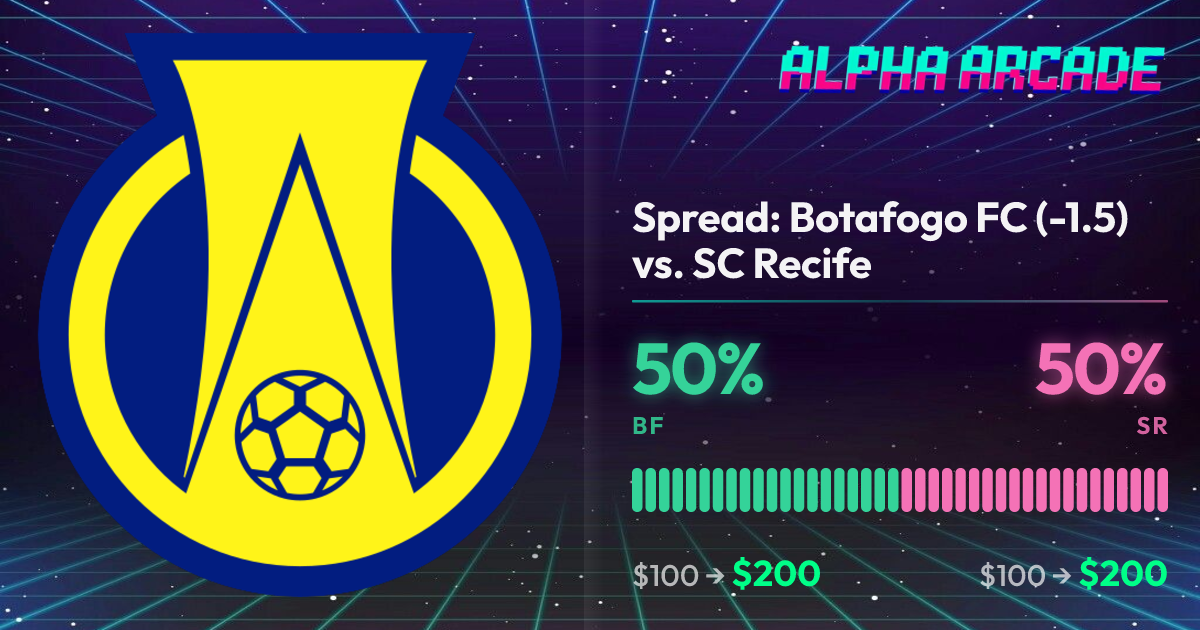 YES 50% / NO 50%