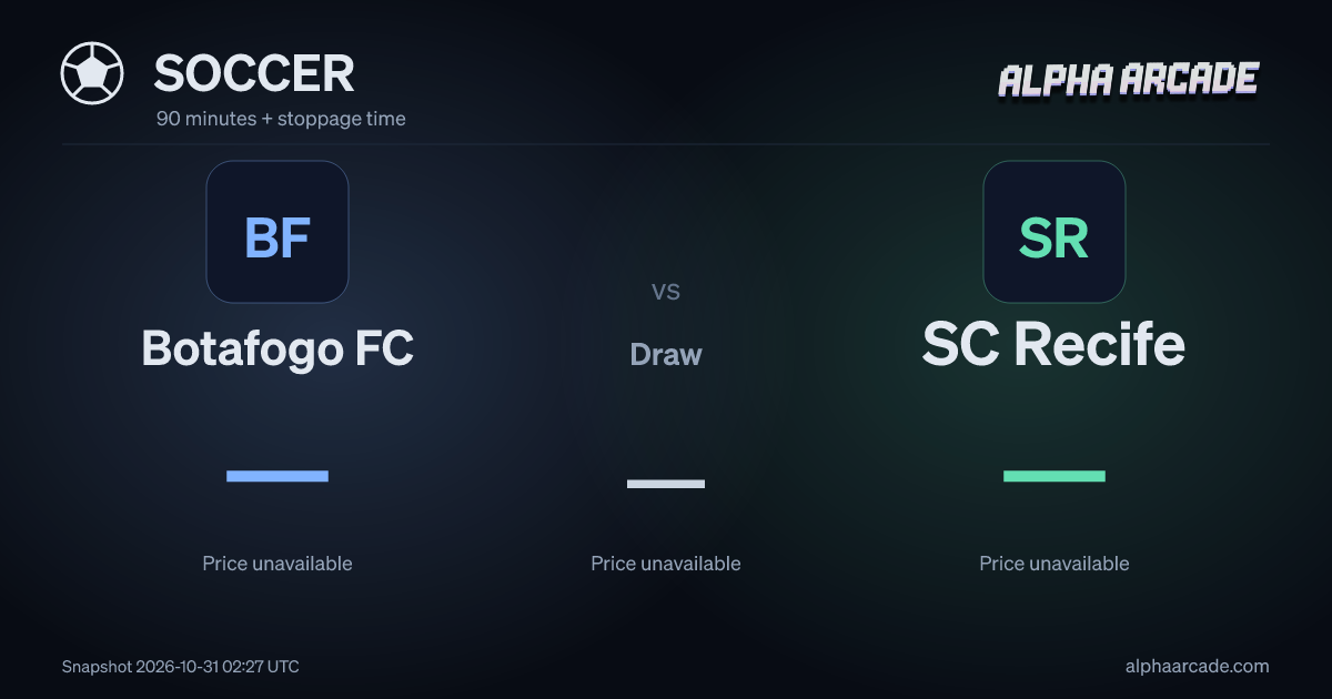 SOCCER: Botafogo FC — / Draw — / SC Recife —