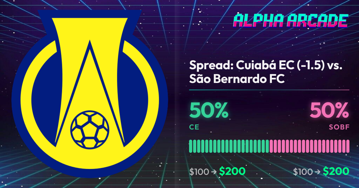 YES 50% / NO 50%