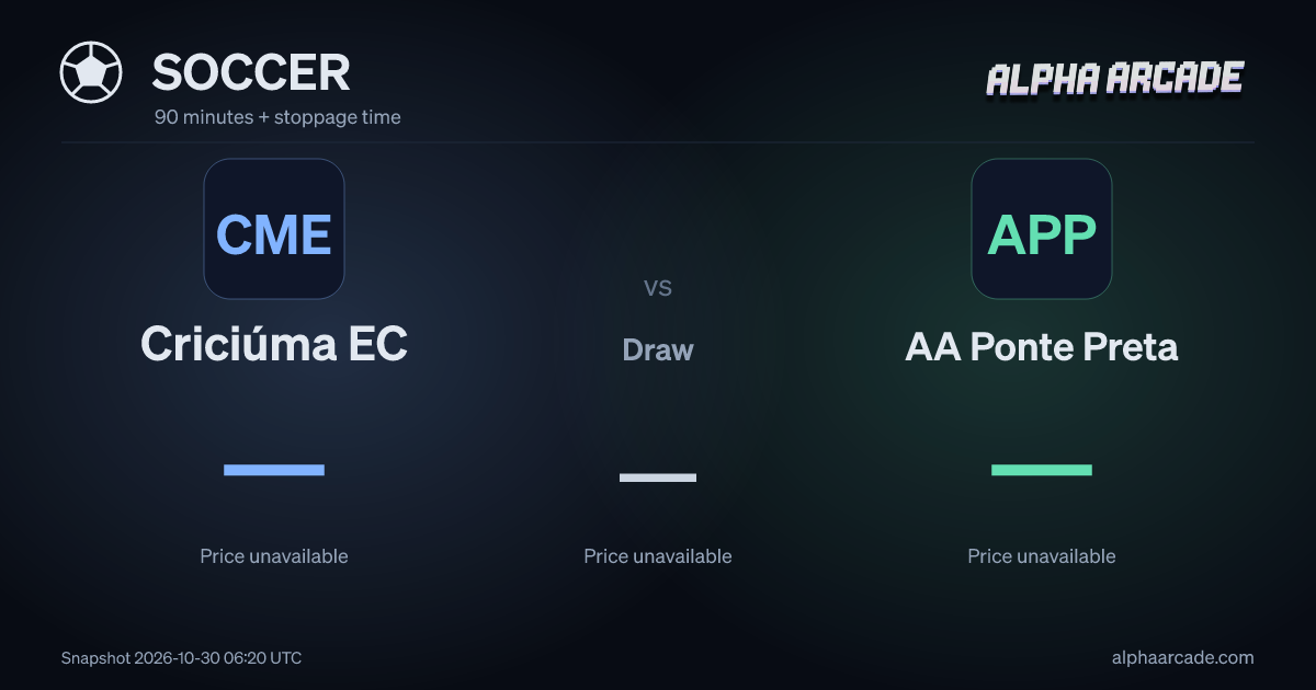 SOCCER: Criciúma EC — / Draw — / AA Ponte Preta —