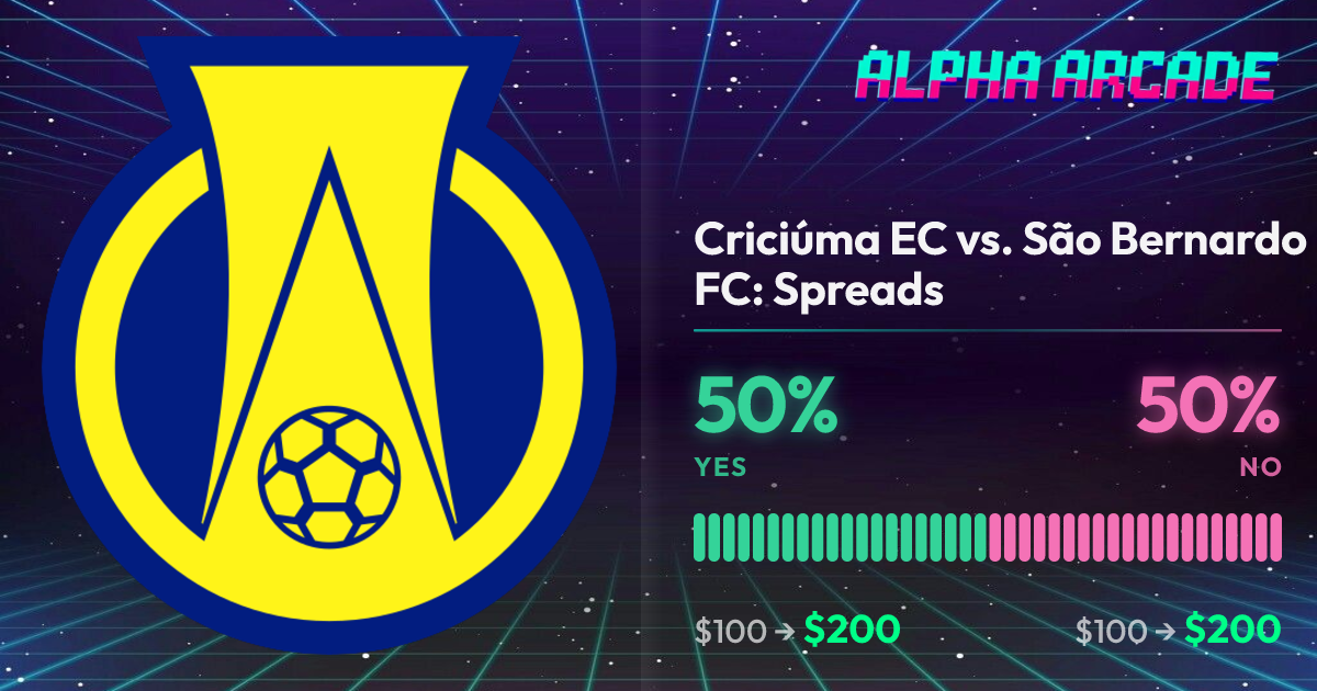 YES 50% / NO 50%