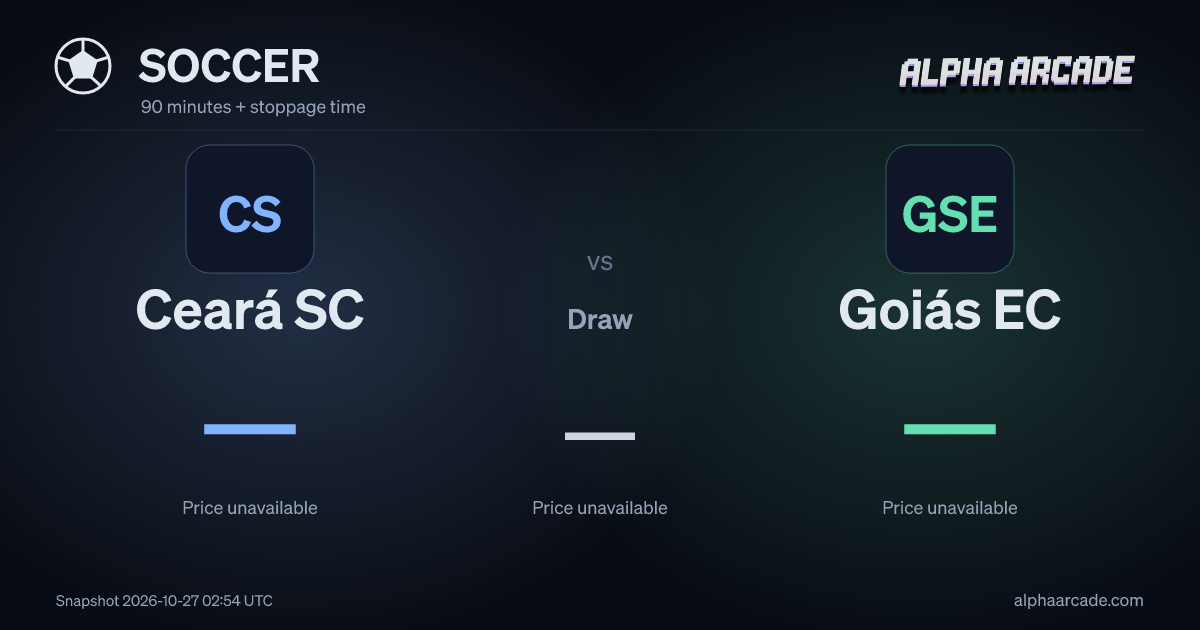 SOCCER: Ceará SC — / Draw — / Goiás EC —
