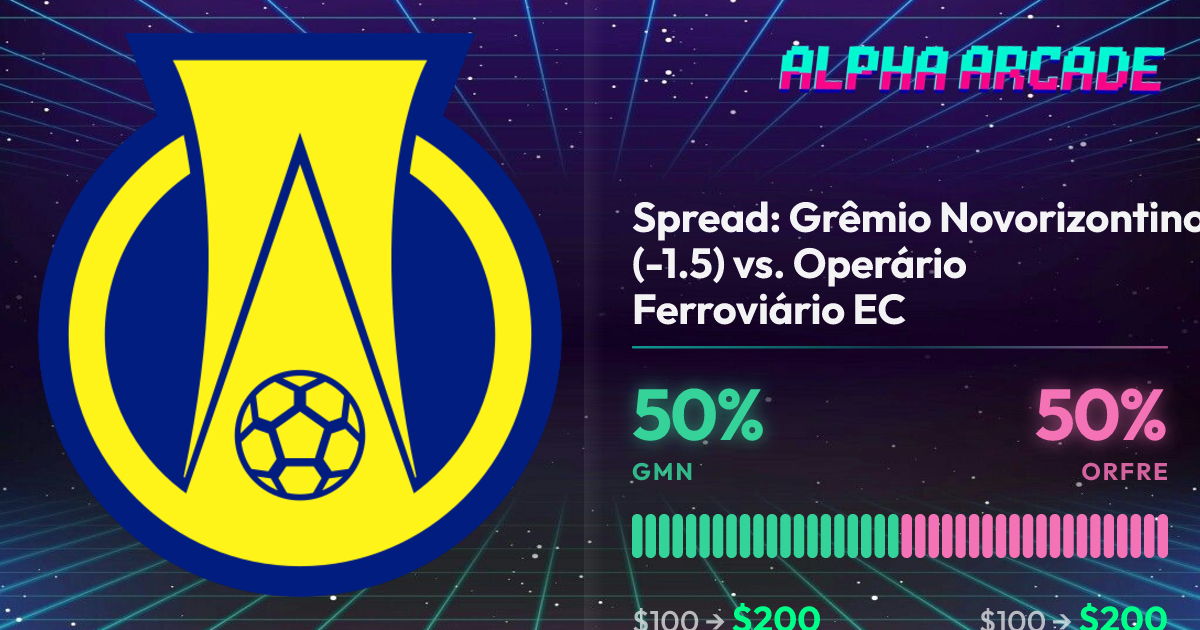 YES 50% / NO 50%