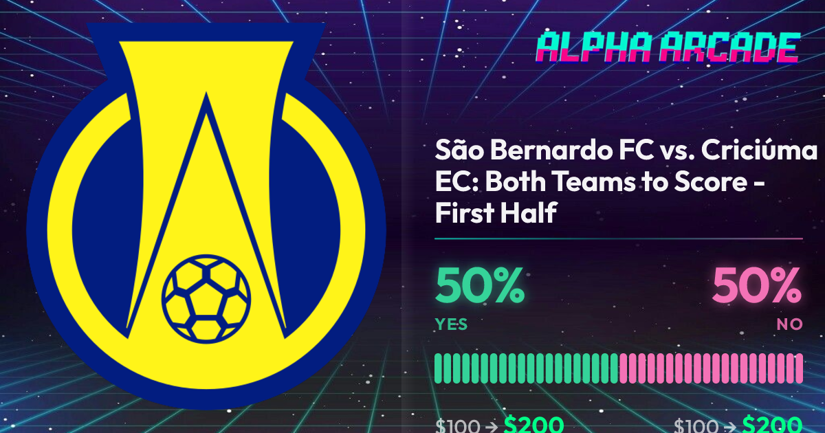 YES 50% / NO 50%