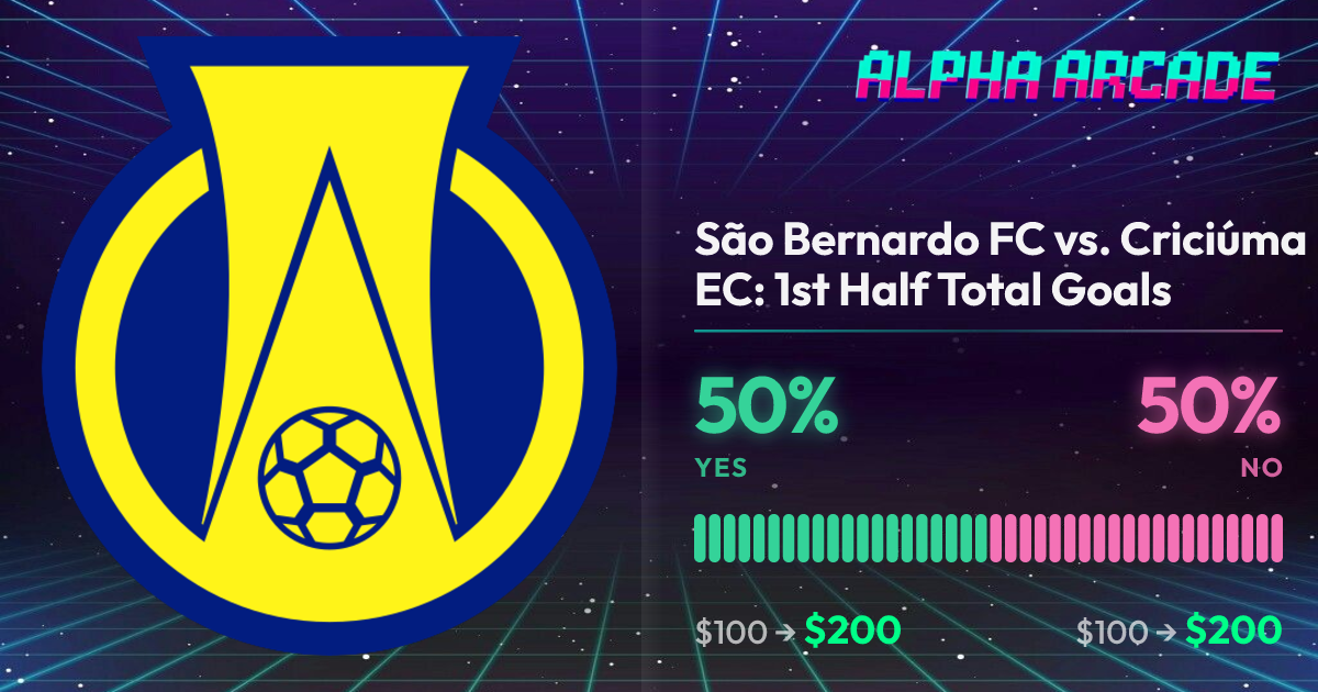 YES 50% / NO 50%