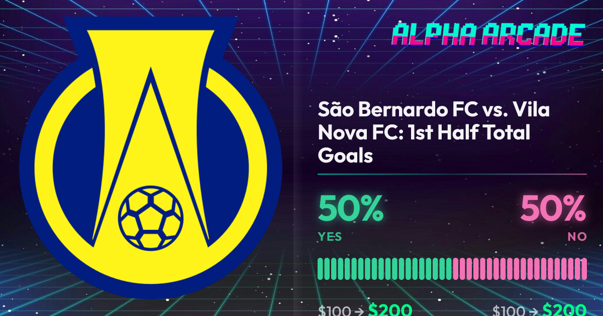 YES 50% / NO 50%